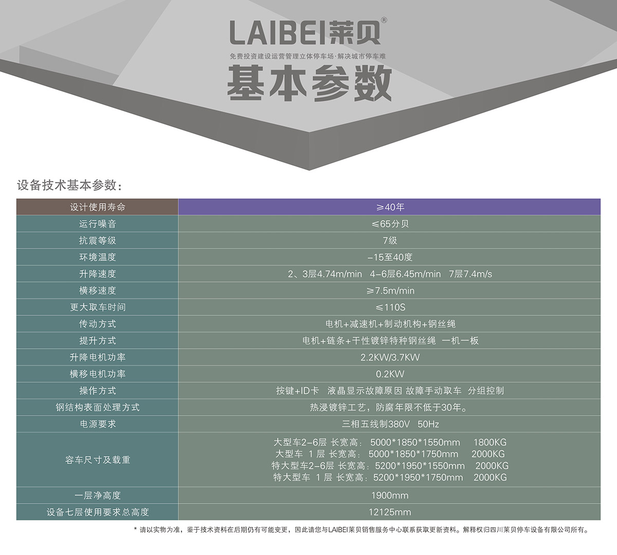 机械停车PSH7七层升降横移立体车库设备基本参数.jpg