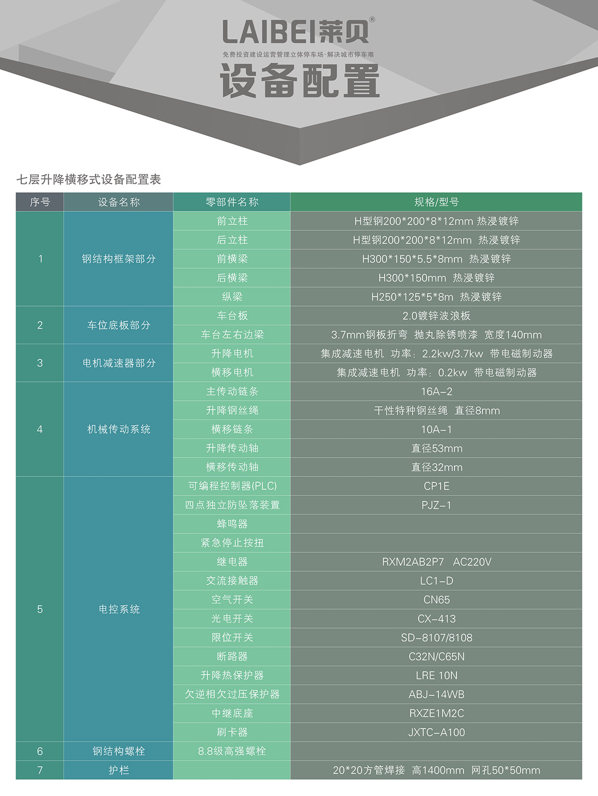 机械停车PSH7七层升降横移立体车库设备配置.jpg