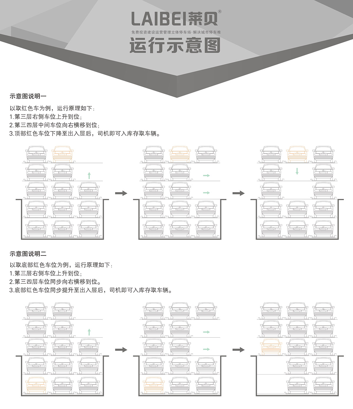 机械停车负二正三地坑式PSH5D2五层升降横移立体车库设备运行示意图.jpg