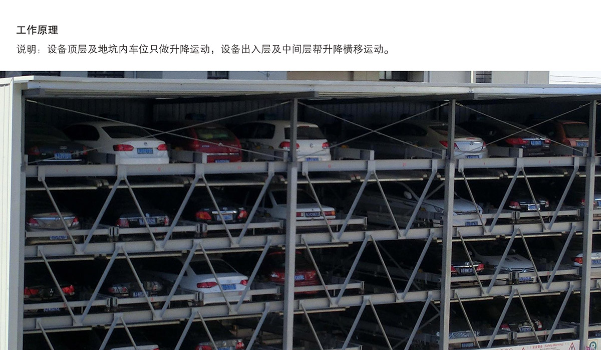 机械停车负二正三地坑式PSH5D2五层升降横移立体车库设备工作原理.jpg