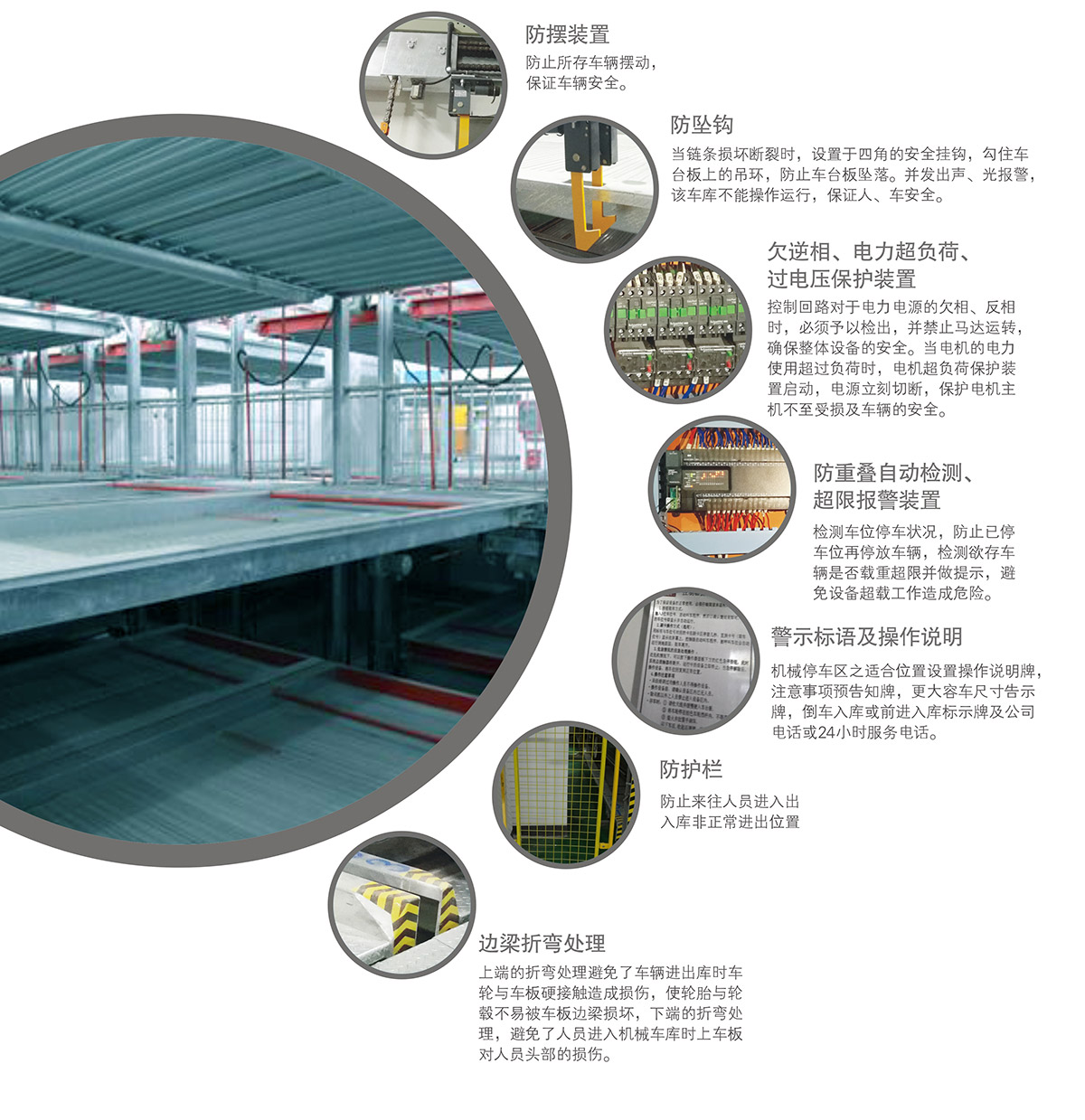 机械停车负一正一地坑PSH2D1二层升降横移立体车库设备安全装置.jpg