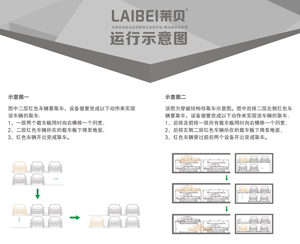 机械停车PSH2二层升降横移立体车库设备运行示意图.jpg