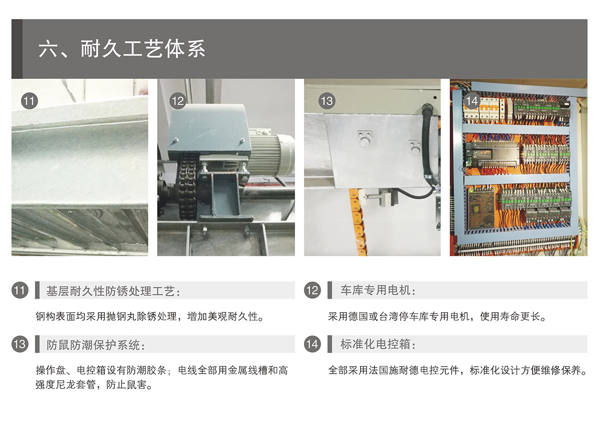 机械停车PSH升降横移立体车库设备耐久工艺体系.jpg