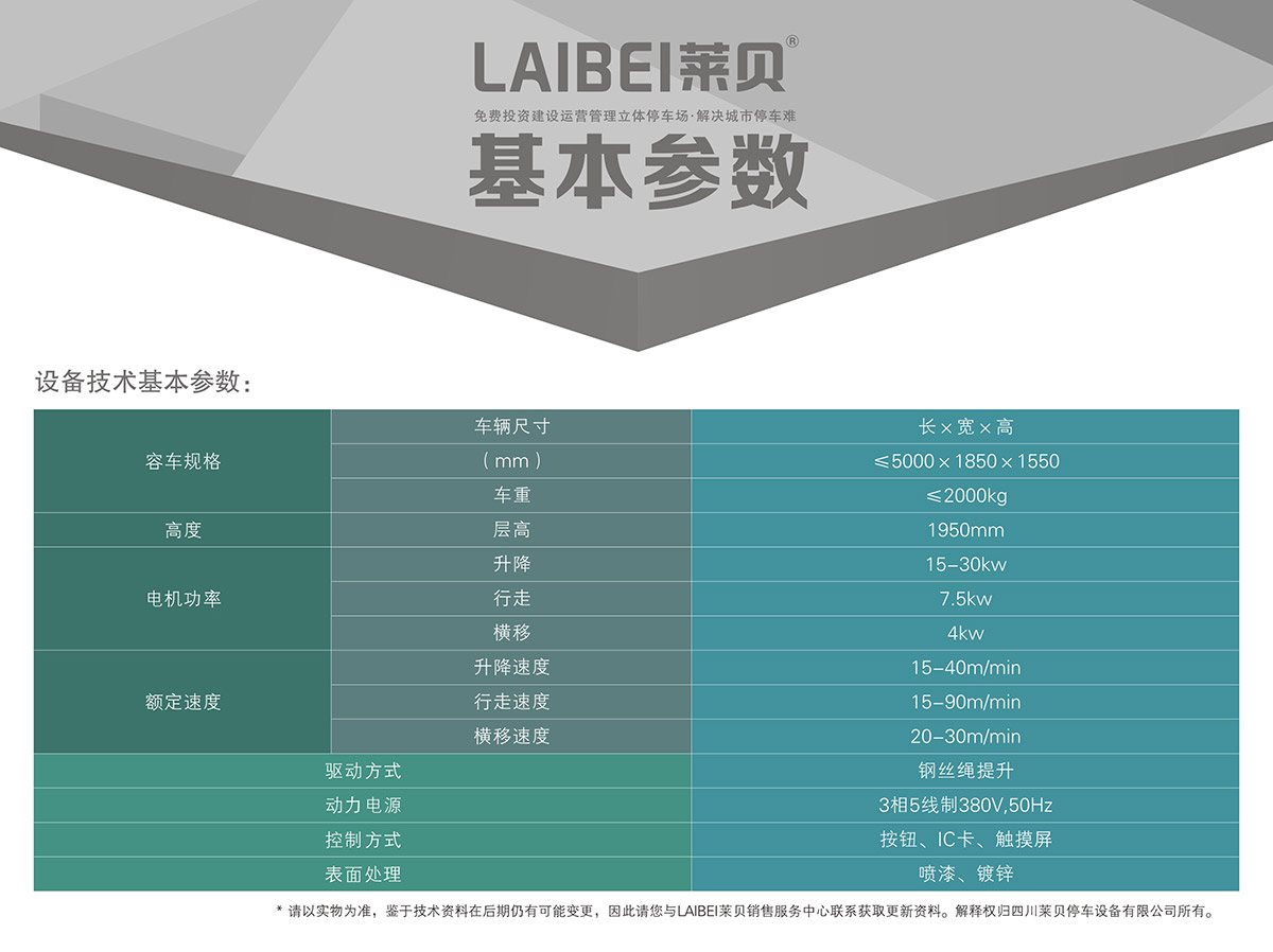 机械停车PXD巷道堆垛立体车库设备基本参数.jpg