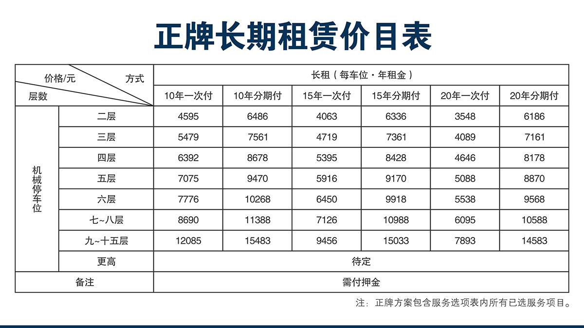 机械停车立体车库租赁正牌长期租赁价目表.jpg